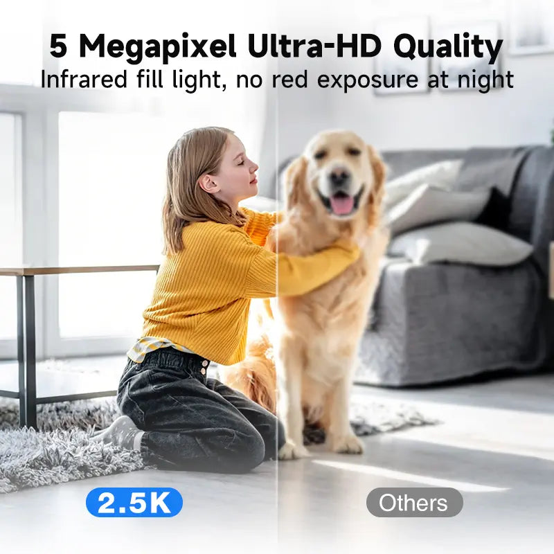 【FLASH SALES】 CINMOORE 2.5K Indoor Security Camera Pet Camrea Wifi 360° Pan-Tilt AI Motion Detection Two-Way Audio Night Vision Clear Monitoring Recording Baby Crying Baby Monitoring Cameras for Home 360 Camera Mini Camera Sd Button Card